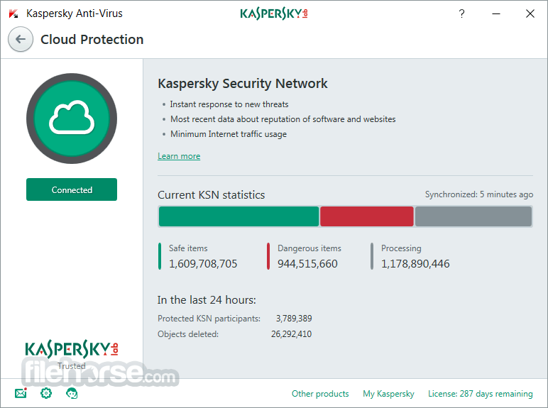 How To Download Kaspersky Antivirus Update File