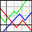 Descargar Gnuplot 5.2.6