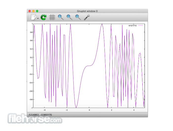 gnuplot download mac