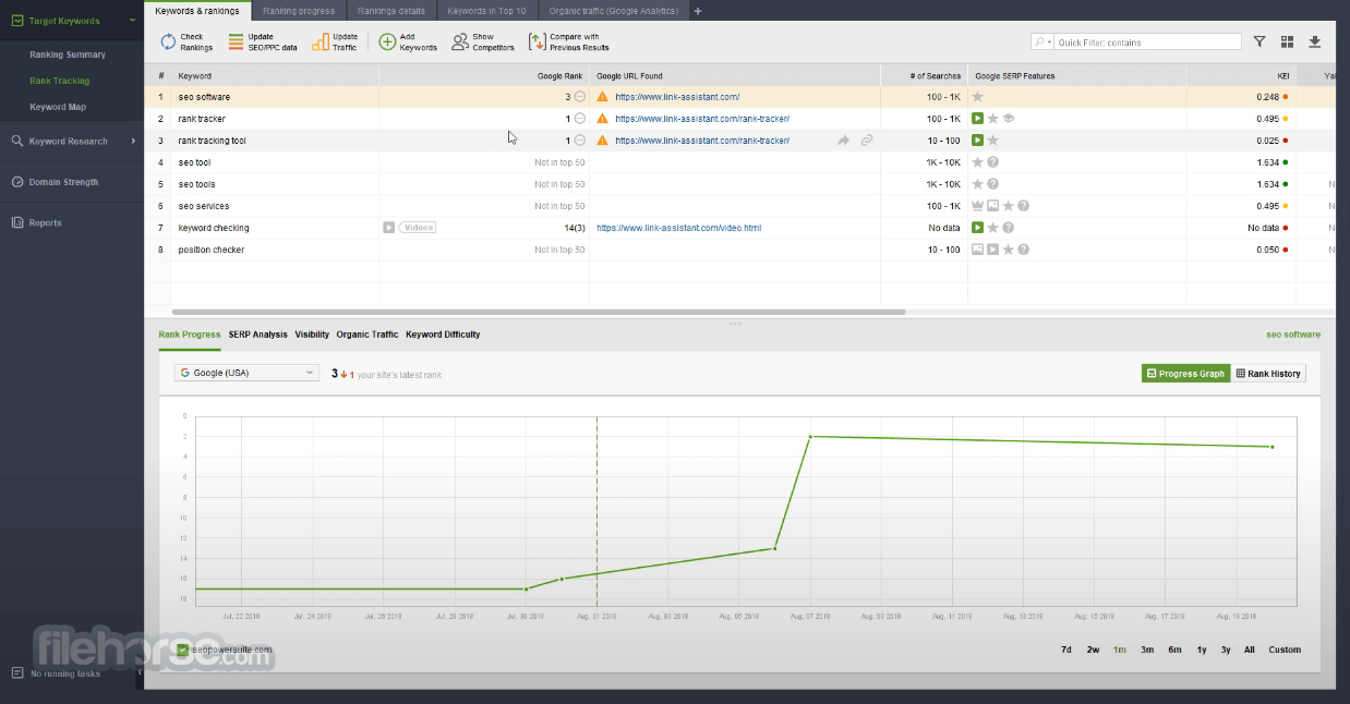 seo powersuite vs moz