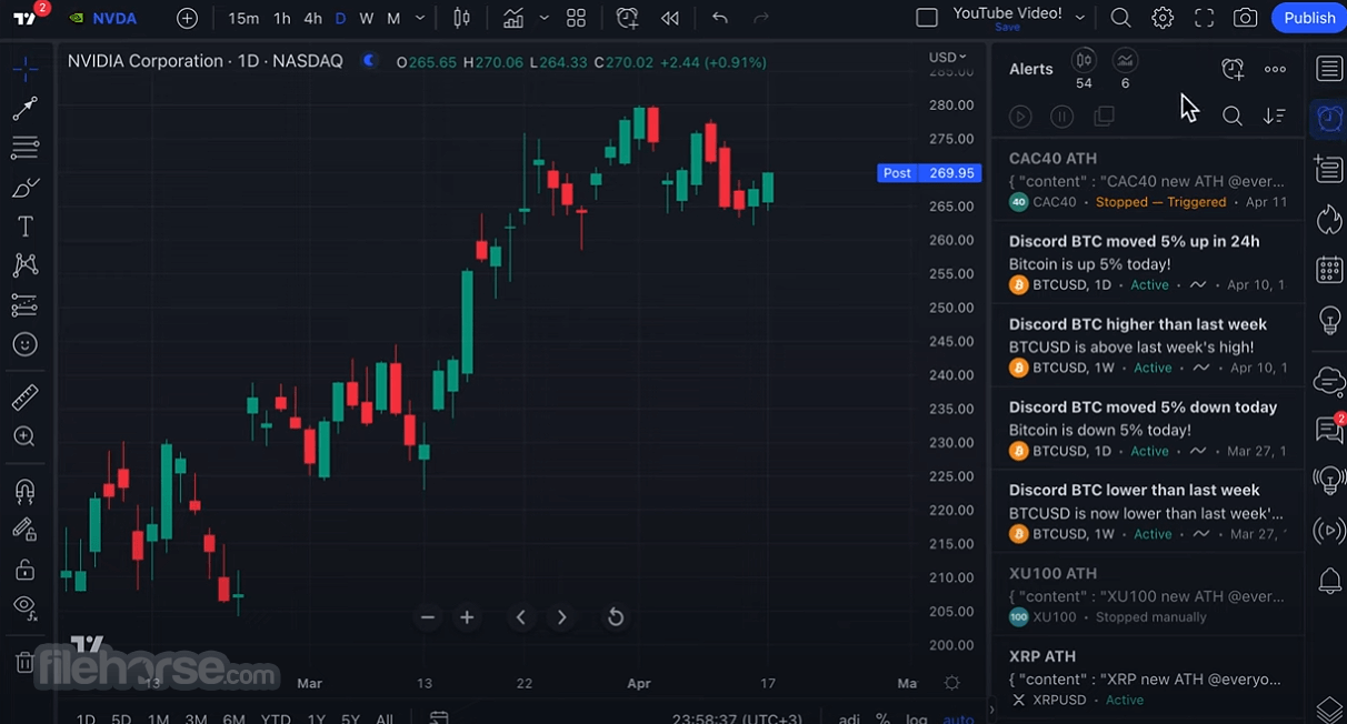 TradingView - Track All Markets Screenshot 2