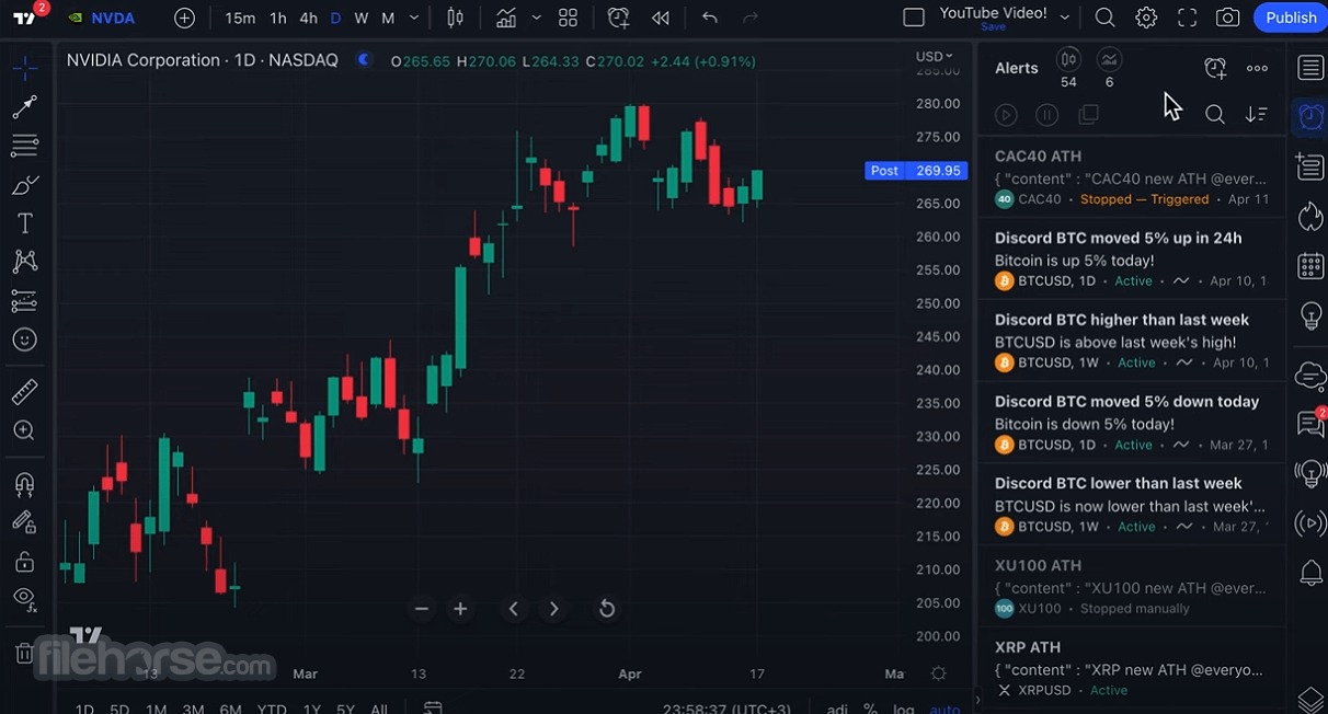 download tradingview mac