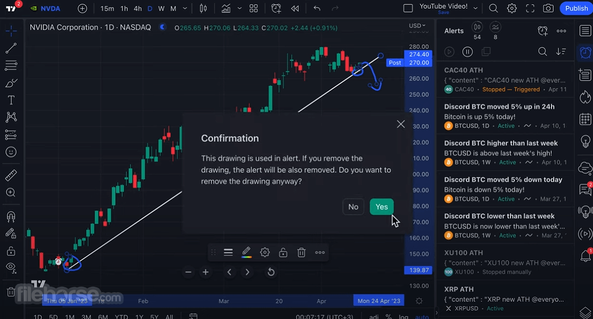 TradingView - Track All Markets Screenshot 5
