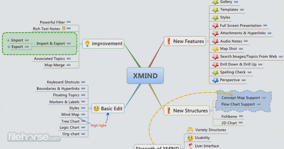 Download XMind for Mac – Download Free (2022 Latest Version) Free