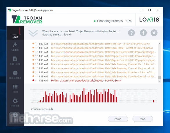Loaris Trojan Remover 3.2.76 Screenshot 3