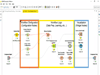 KNIME 4.1.1 (32-bit) Captura de Pantalla 3