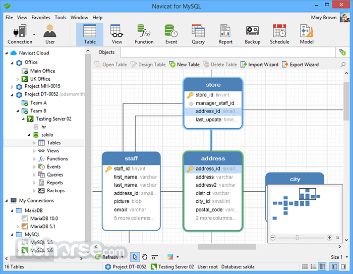 navicat for mysql key