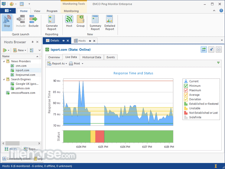 emco ping monitor professional full mega