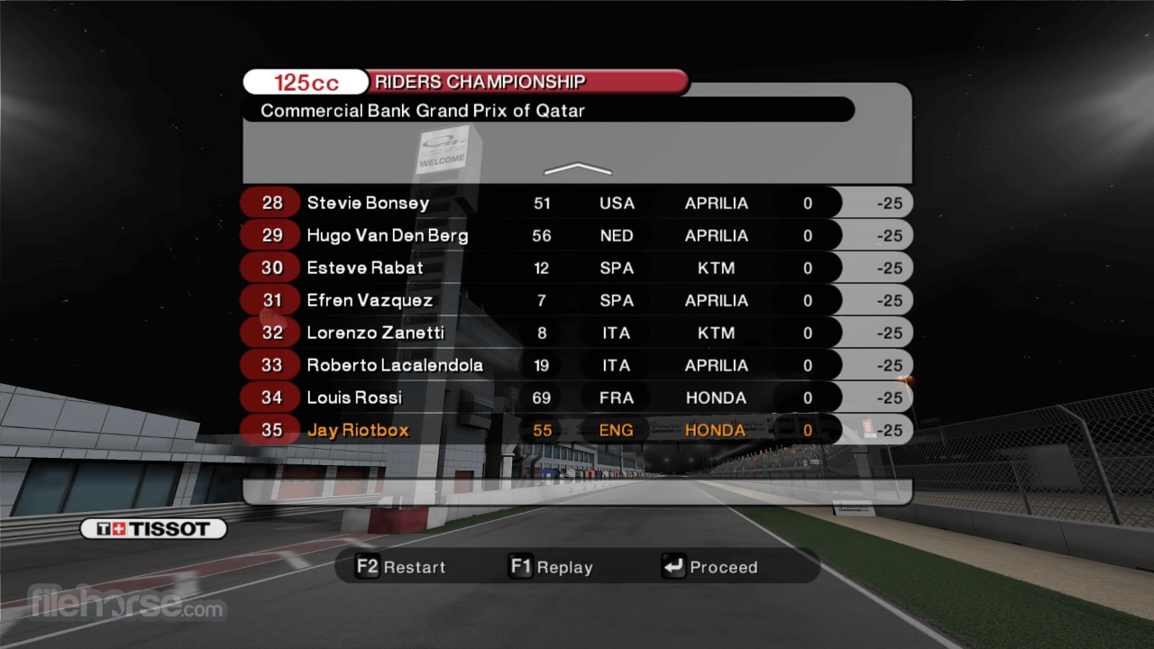 Game motogp pc