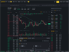 Binance - Buy Bitcoin or Ethereum Screenshot 2