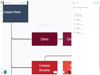 Creately - Visual Collaboration Tool Screenshot 2