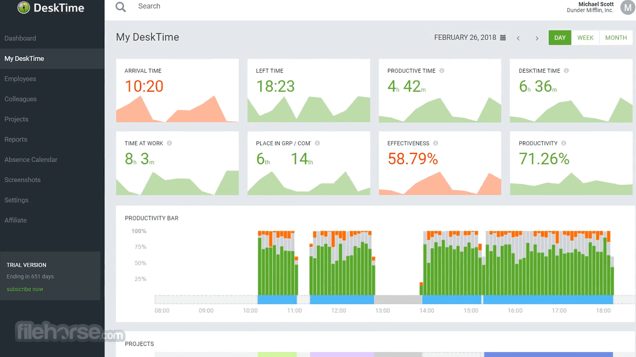 desktime login