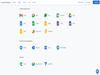 Google Workspace - Business Apps Captura de Pantalla 1