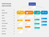 MindManager 2024 24.0.181 Screenshot 1