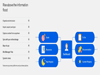 MindManager 2024 24.0.181 Screenshot 4