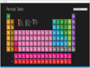Periodic Table 1.17.0.39 Screenshot 1