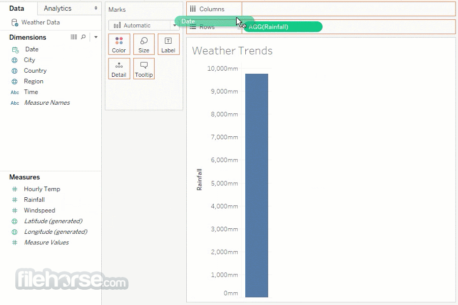 tableau desktop cost