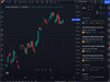 TradingView - Top Traders and Investors! Captura de Pantalla 2