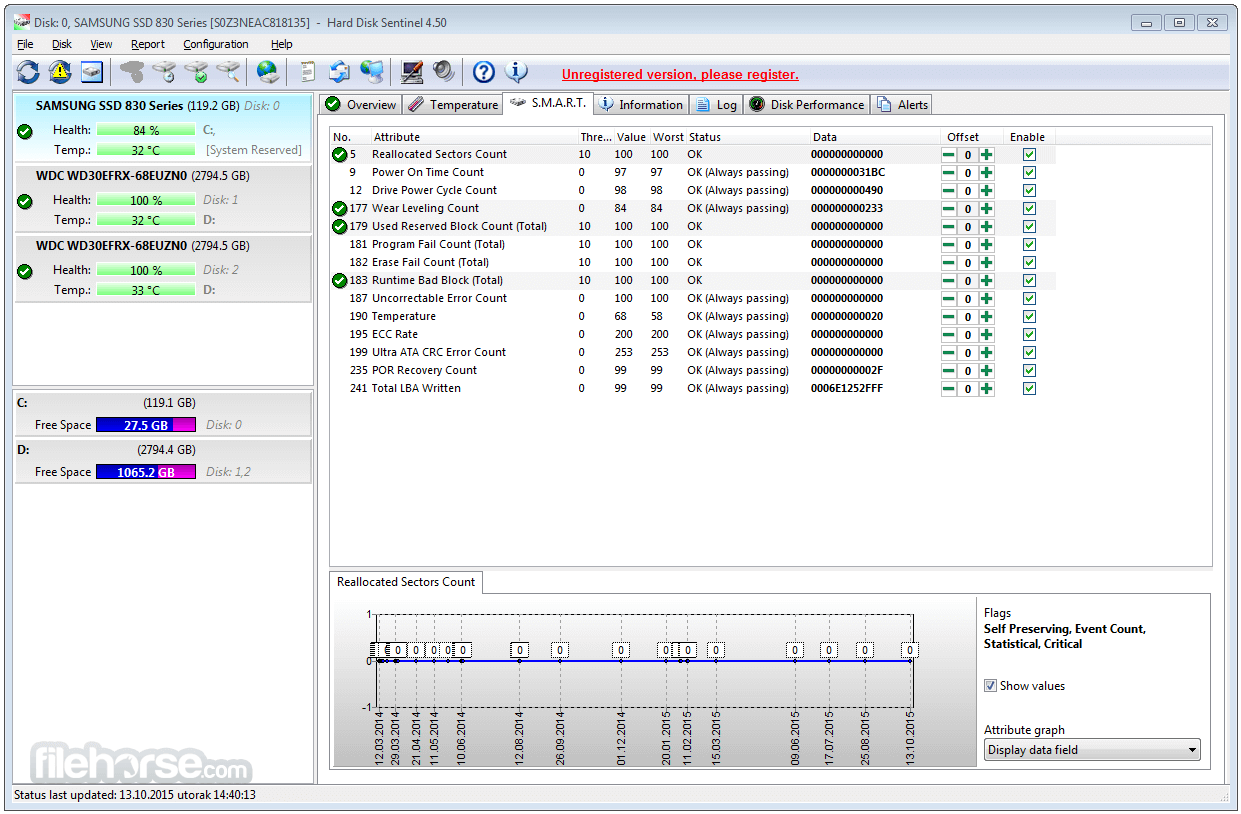 Hard Disk Sentinel 6.10 Screenshot 3