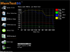 Memtest86 10.6 Screenshot 4