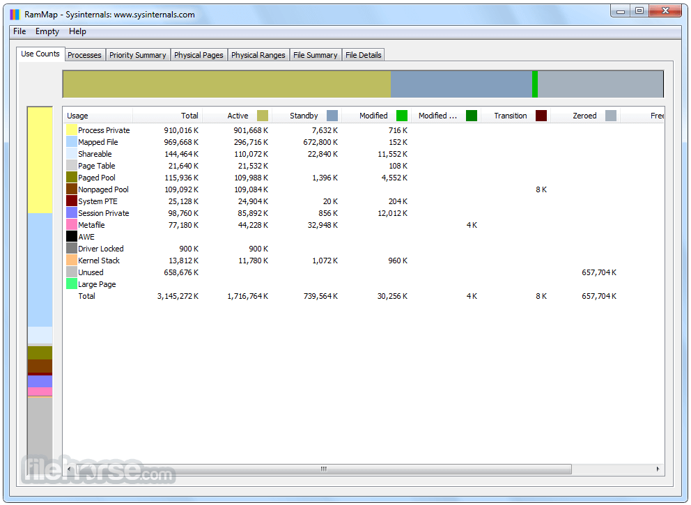 download ram map