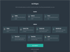 streamlabs obs download windows 10 64 bit