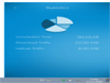 ZenMate VPN for Windows 5.1.2.63 Screenshot 3